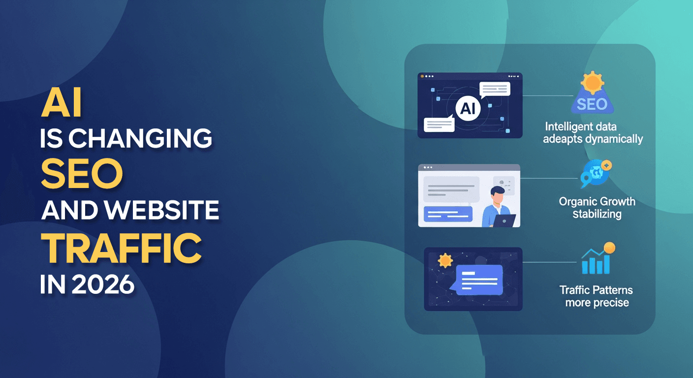 How AI Is Changing SEO and Website Traffic in 2026